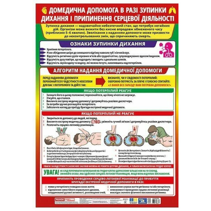 Плакат. Домедична допомога при кровотечах Ранок