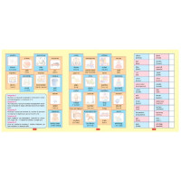 Іграшки. Playing English
