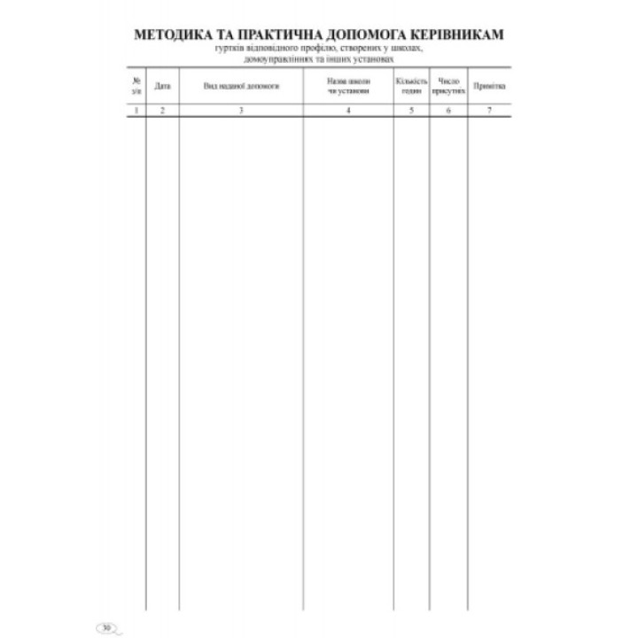 Журнал планування та обліку роботи гуртка Ранок