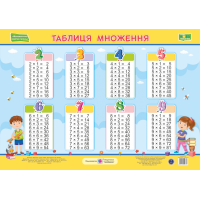 Шкільний плакат Підручники і посібники Таблиця множення (горизонтальна) ф. А2