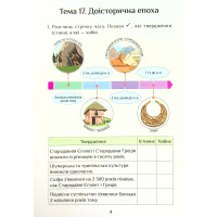 НУШ Діагностичні роботи Я досліджую світ 4 клас Частина 2 Алатон Воронцова Пономаренко