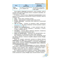 НУШ Підручник Генеза Інформатика 7клас Ривкінд Й. 2025 рік