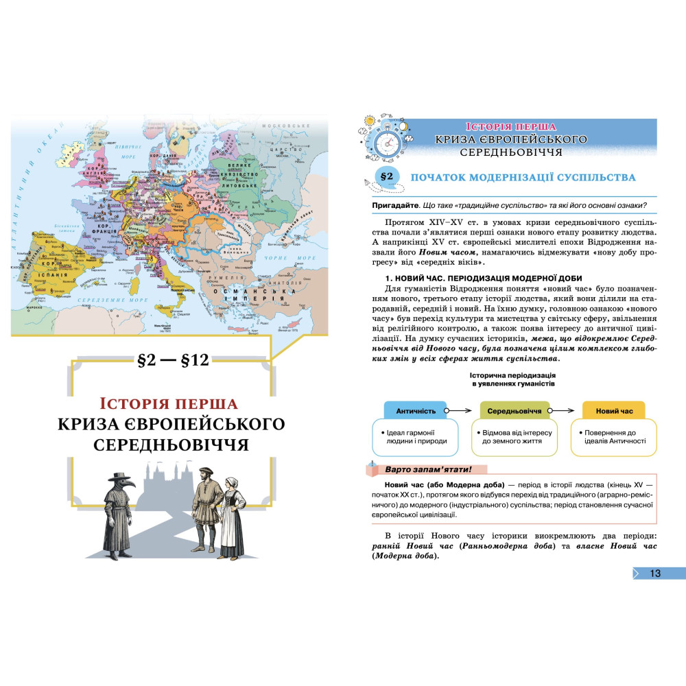 НУШ Підручник Оріон. Історія: Україна і світ 8 клас (інтегрований курс, І. Я. Щупак, 2025)
