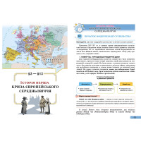 НУШ Підручник Оріон. Історія: Україна і світ 8 клас (інтегрований курс, І. Я. Щупак, 2025)