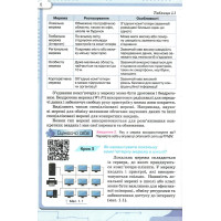 НУШ Підручник Оріон Інформатика 7 клас Морзе, Барна
