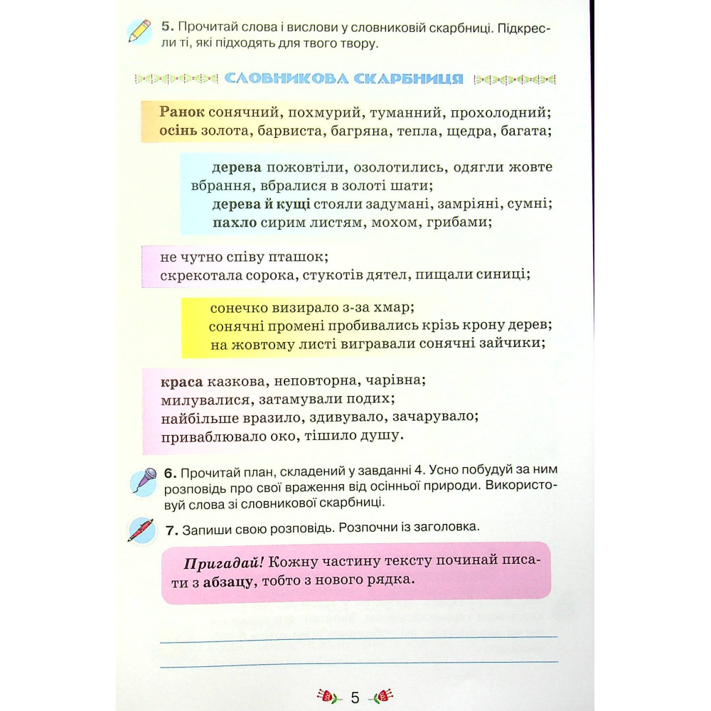 НУШ Малюю словом Оріон Українська мова 4 клас Зошит з розвитку мовлення Пономарьова НУШ Малюю словом Оріон Українська мова 4 клас Зошит з розвитку мовлення Пономарьова