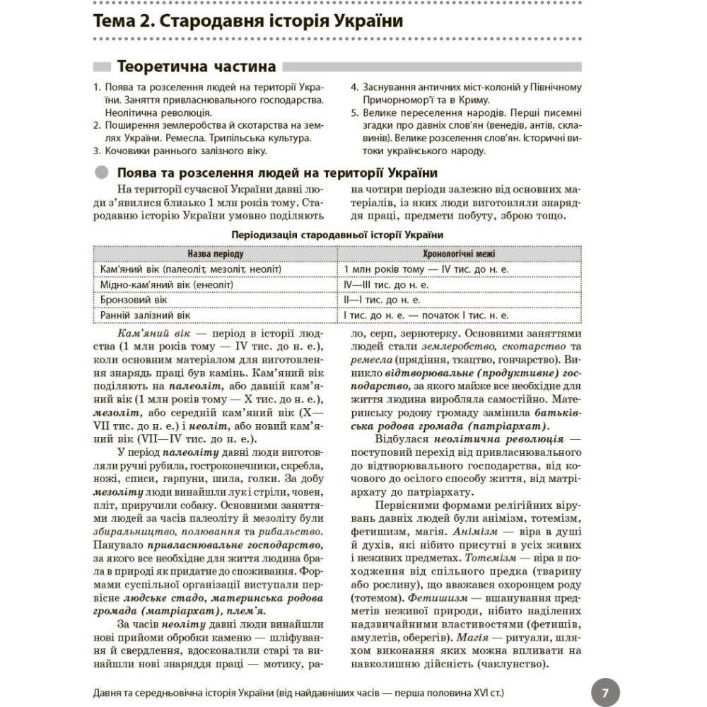 ЗНО/НМТ 2026 Ранок Історія України. Повний курс підготовки (Святокум О.Є. Коніщева С.) ЗНО/НМТ 2026 Ранок Історія України. Повний курс підготовки (Святокум О.Є. Коніщева С.)