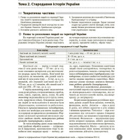 ЗНО/НМТ 2026 Ранок Історія України. Повний курс підготовки (Святокум О.Є. Коніщева С.)