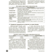 ЗНО/НМТ 2026 Ранок Історія України. Повний курс підготовки (Святокум О.Є. Коніщева С.)