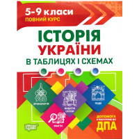 Таблиці та схеми Торсінг Історія України у таблицях 5-9 класи