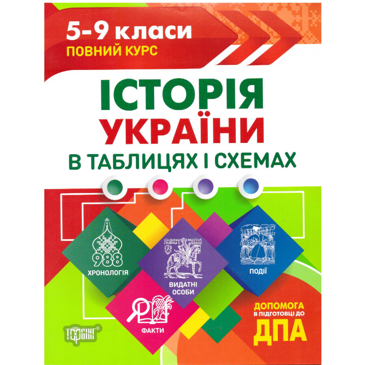 Таблиці та схеми Торсінг Історія України у таблицях 5-9 класи