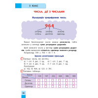 НУШ Порадник молодшого школяра АССА Математика. 2-4 класи Марченко, Квартник