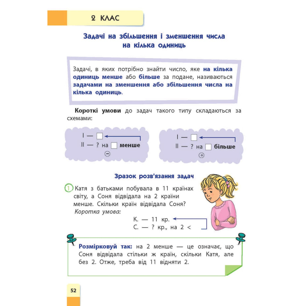 НУШ Порадник молодшого школяра АССА Математика. 2-4 класи Марченко, Квартник НУШ Порадник молодшого школяра АССА Математика. 2-4 класи Марченко, Квартник