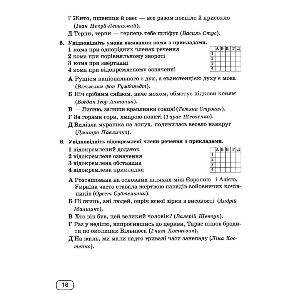НУШ Діагностувальні роботи Пiдручники i посiбники Українська мова 9 клас за програмою Голуб, Горошкіної, Заболотного НУШ Діагностувальні роботи Пiдручники i посiбники Українська мова 9 клас за програмою Голуб, Горошкіної, Заболотного