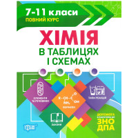 Таблиці та схеми Торсінг Хімія у таблицях 7-11 класи