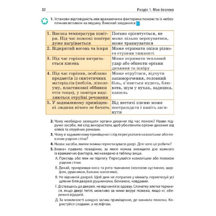 НУШ Підручник Освіта Здоров'я, безпека та добробут 6 клас Гущина