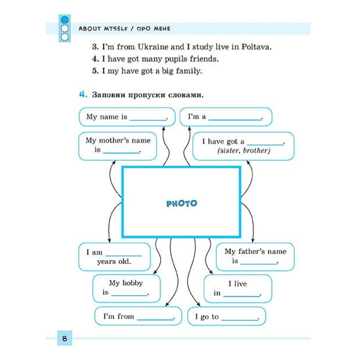 English 1–4 класи. Різнорівневі усні розмовні теми