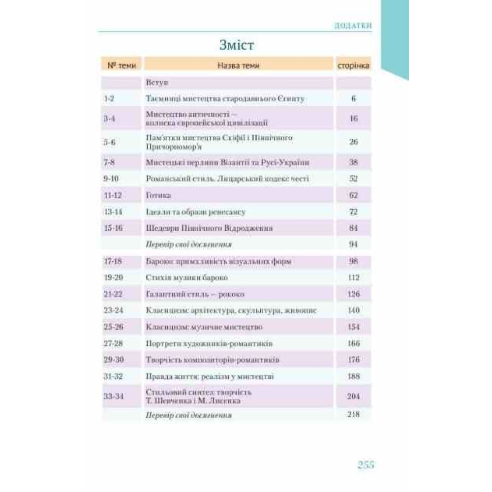 НУШ Підручник Освіта Мистецтво 8 клас Інтегрований курс Масол Л. (2025 рік)