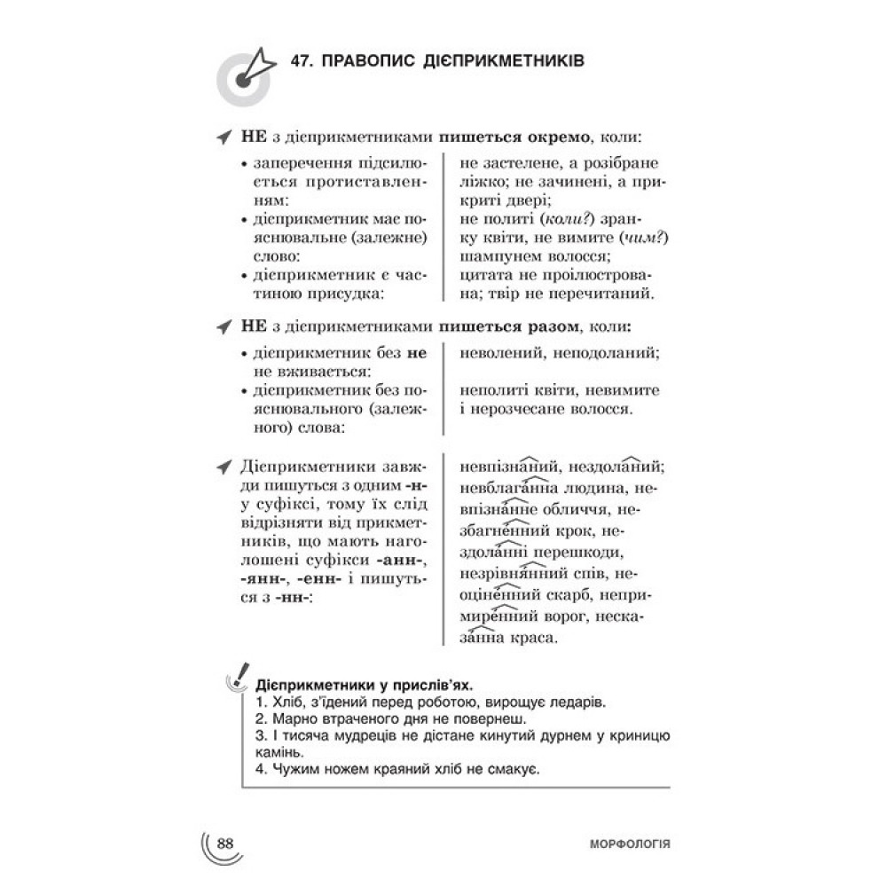 Довідник 100 тем. Українська мова Довідник 100 тем. Українська мова