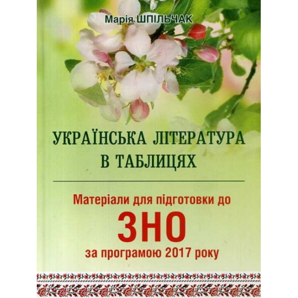 Матеріали для підготовки до ЗНО Сімфонія -форте Українська література в таблицях