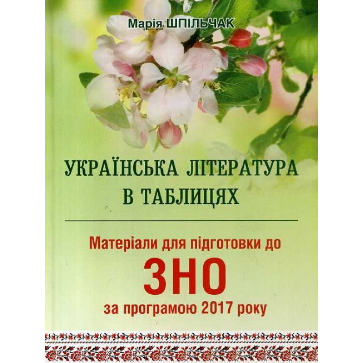 Матеріали для підготовки до ЗНО Сімфонія -форте Українська література в таблицях