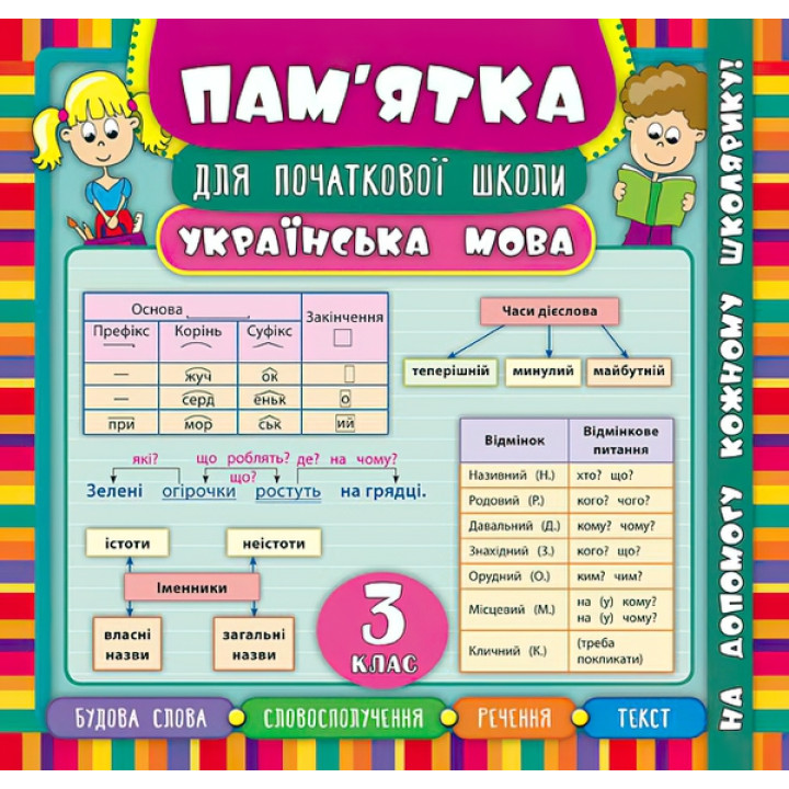 Українська мова 3 клас. Довідник школяра