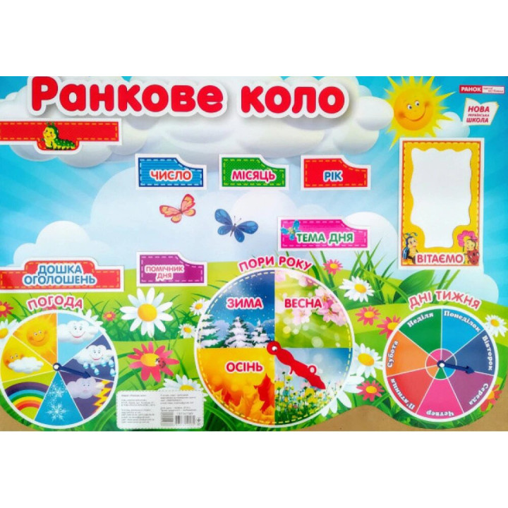 НУШ Плакат Ранкове коло Ранок