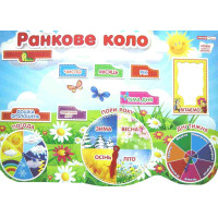 НУШ Плакат Ранкове коло Ранок