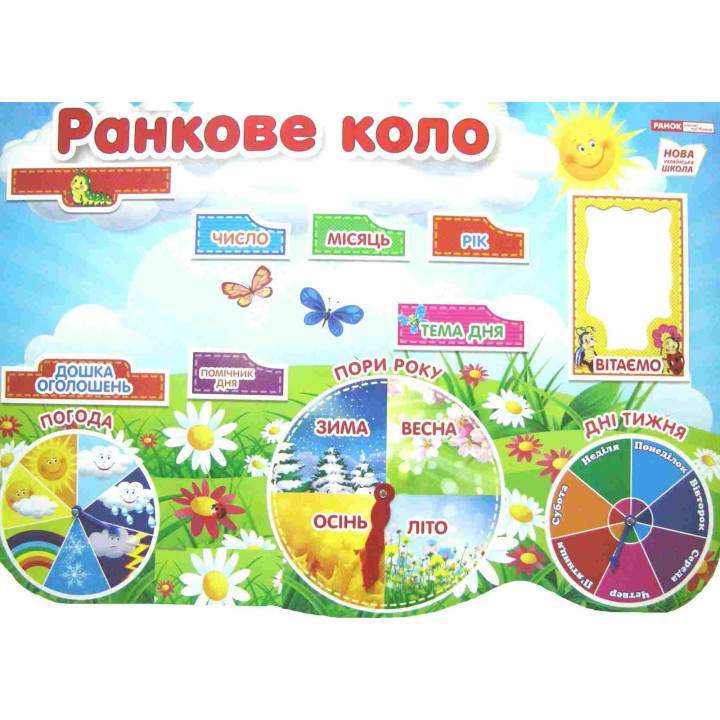 НУШ Плакат Ранкове коло Ранок