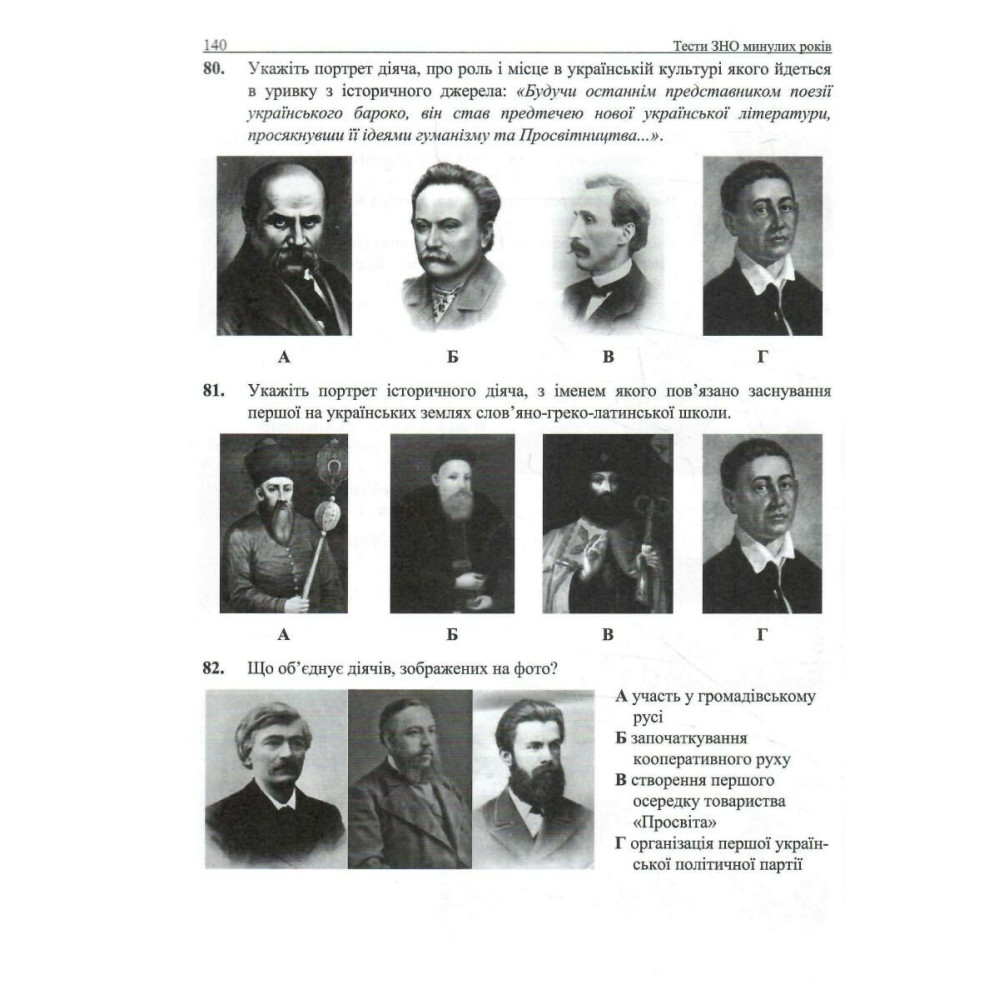 Підготовка до ЗНО Пiдручники i посiбники Історія України. Пам’ятки архітектури та образотворчого мистецтва. Портрети історичних персоналій.