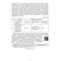 НУШ Самостійні та діагностичні роботи Генеза Геометрія 7клас Навчальний посібник Істер