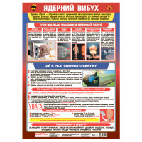 Плакат Ядерний вибух Ранок