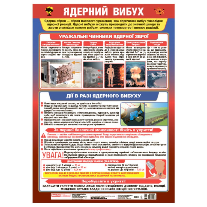 Плакат Ядерний вибух Ранок