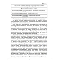 НУШ Самостійні та діагностичні роботи Генеза Алгебра 7клас Навчальний посібник Істер