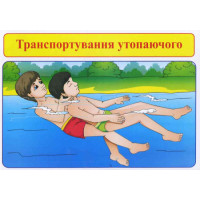 Правила безпеки при користуванні газом та на воді. Запобігання отруєнням Ранок. Наочні посібники