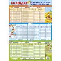 Плакат шкільний Підручники і посібники Календар спостережень за погодою та явищами природи