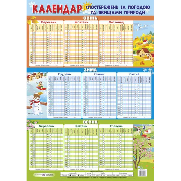 Плакат шкільний Підручники і посібники Календар спостережень за погодою та явищами природи