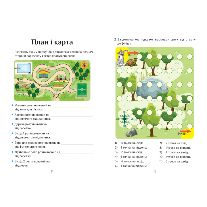 НУШ Зошит-практикум Я досліджую світ 3 клас Частина 2 Алатон Воронцова Пономаренко