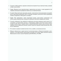 Журнал обліку роботи групи подовженого дня Ранок