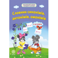 НУШ Словник синонімів, антонімів, омонімів Весна 1- 4 клас