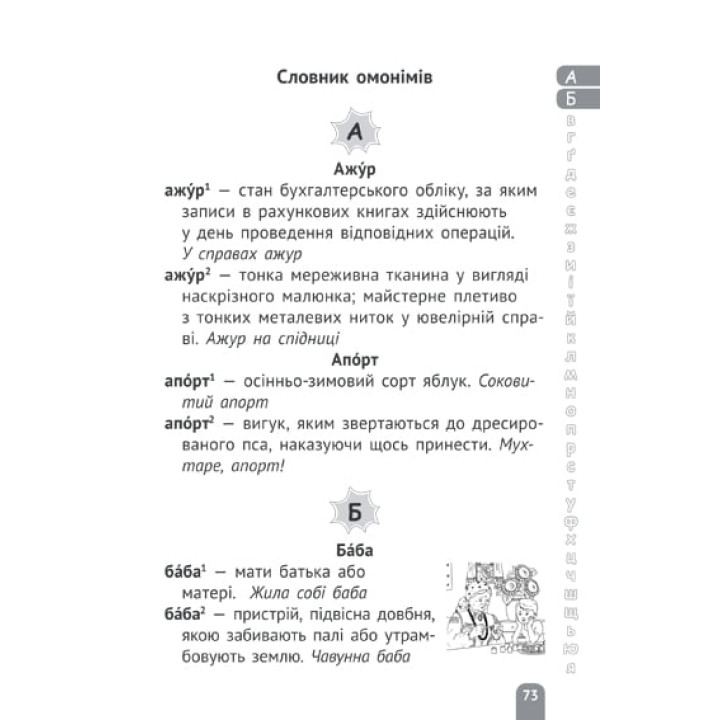 НУШ Словник синонімів, антонімів, омонімів Весна 1- 4 клас