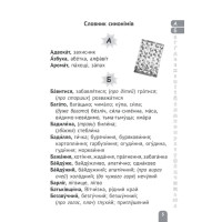 НУШ Словник синонімів, антонімів, омонімів Весна 1- 4 клас