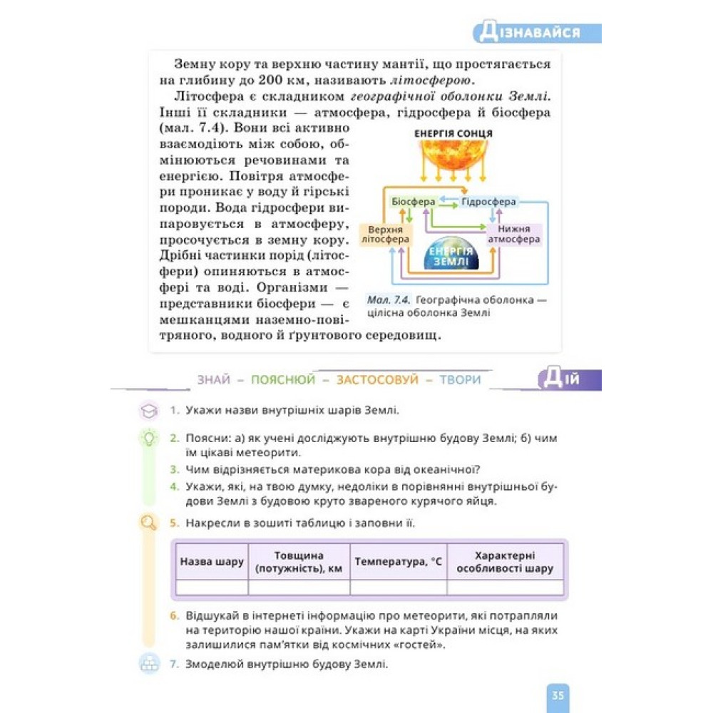 НУШ Підручник Освіта Природничі науки 6 клас Засєкіна НУШ Підручник Освіта Природничі науки 6 клас Засєкіна