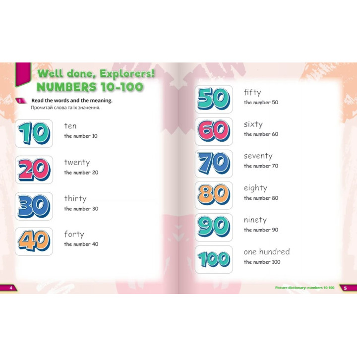 НУШ Посібник Лінгвіст Англійська мова 4 клас Super Dictionary Book до підручника Quick Minds 4 Пухта
