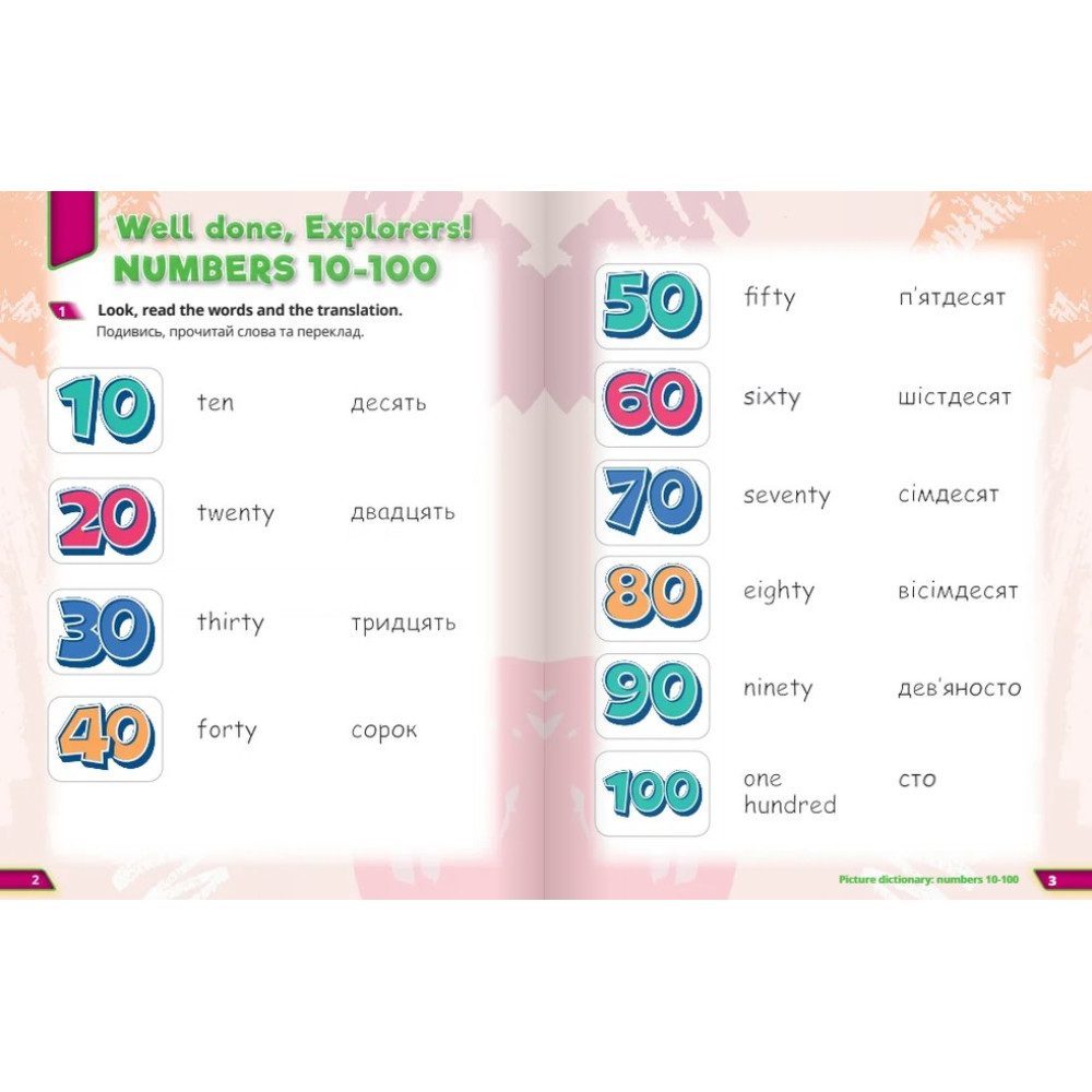 НУШ Посібник Лінгвіст Англійська мова 4 клас Super Dictionary Book до підручника Quick Minds 4 Пухта НУШ Посібник Лінгвіст Англійська мова 4 клас Super Dictionary Book до підручника Quick Minds 4 Пухта