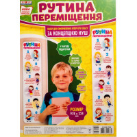 НУШ. Плакат для оформлення інтер'єру: Рутина переміщення
