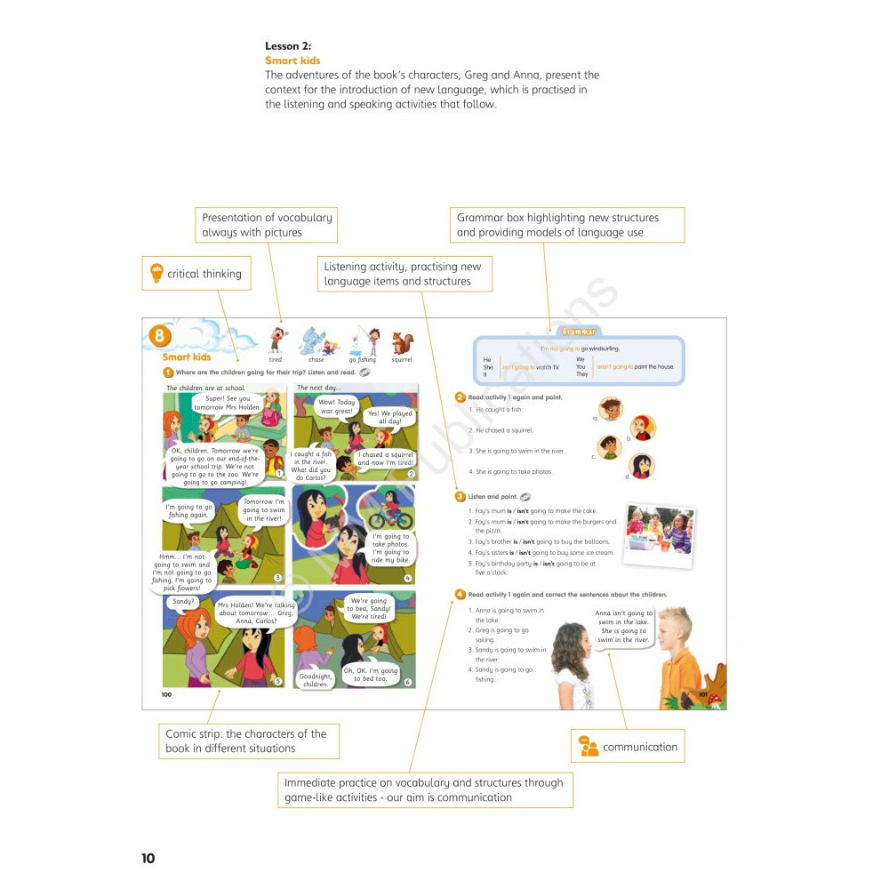 НУШ Книга для вчителя Лінгвіст Smart Junior for Ukraine НУШ 4 Teacher's Book Англійська мова 4 клас Мітчелл НУШ Книга для вчителя Лінгвіст Smart Junior for Ukraine НУШ 4 Teacher's Book Англійська мова 4 клас Мітчелл