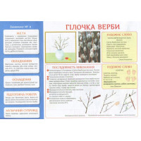 Альбом Творчість в дитячому садку Ранок 3-4 роки. Частина 2 Панасюк