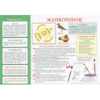 Альбом Творчість в дитячому садку Ранок 3-4 роки. Частина 2 Панасюк