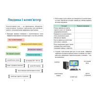 НУШ Зошит-практикум Інформатика 3 клас Алатон Воронцова Пономаренко